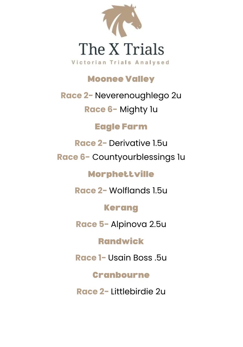 The X Trials tweet media