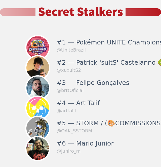 Acabo de descobrir quem visitou meu perfil no Twitter!

⠀➡️ infinityweet.me/secret-stalker…