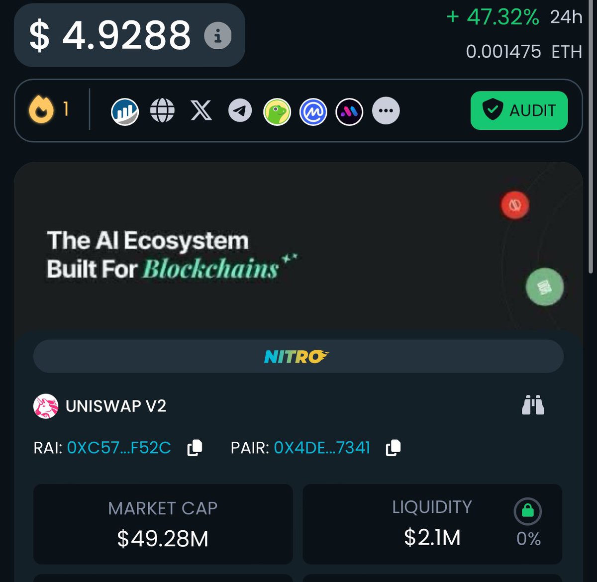 $RAI officially closing in on a 50X absolute good tek and ripping called in channel at 1M 💹

t.me/AnimeGems