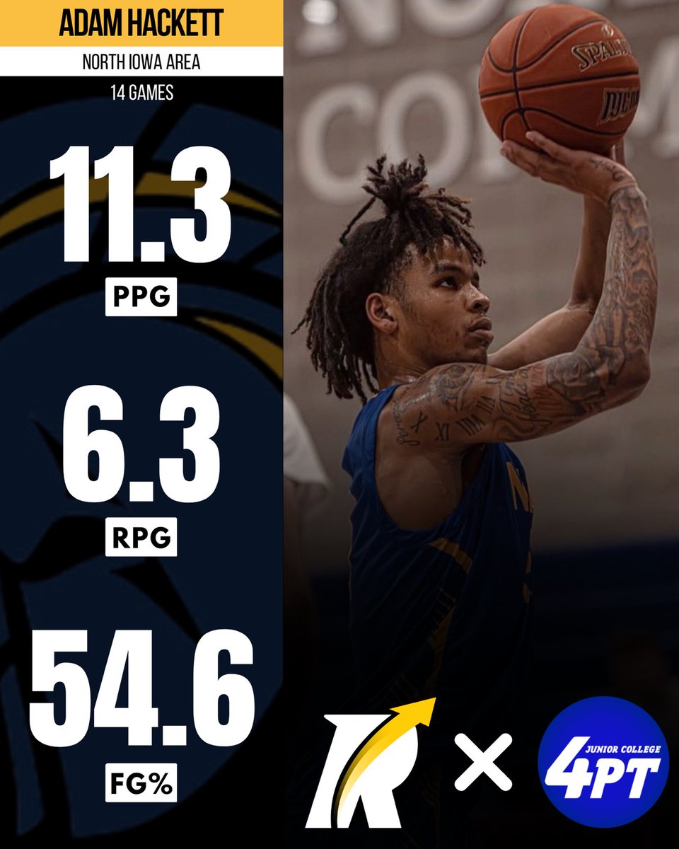 Revocruit JUCO tweet media