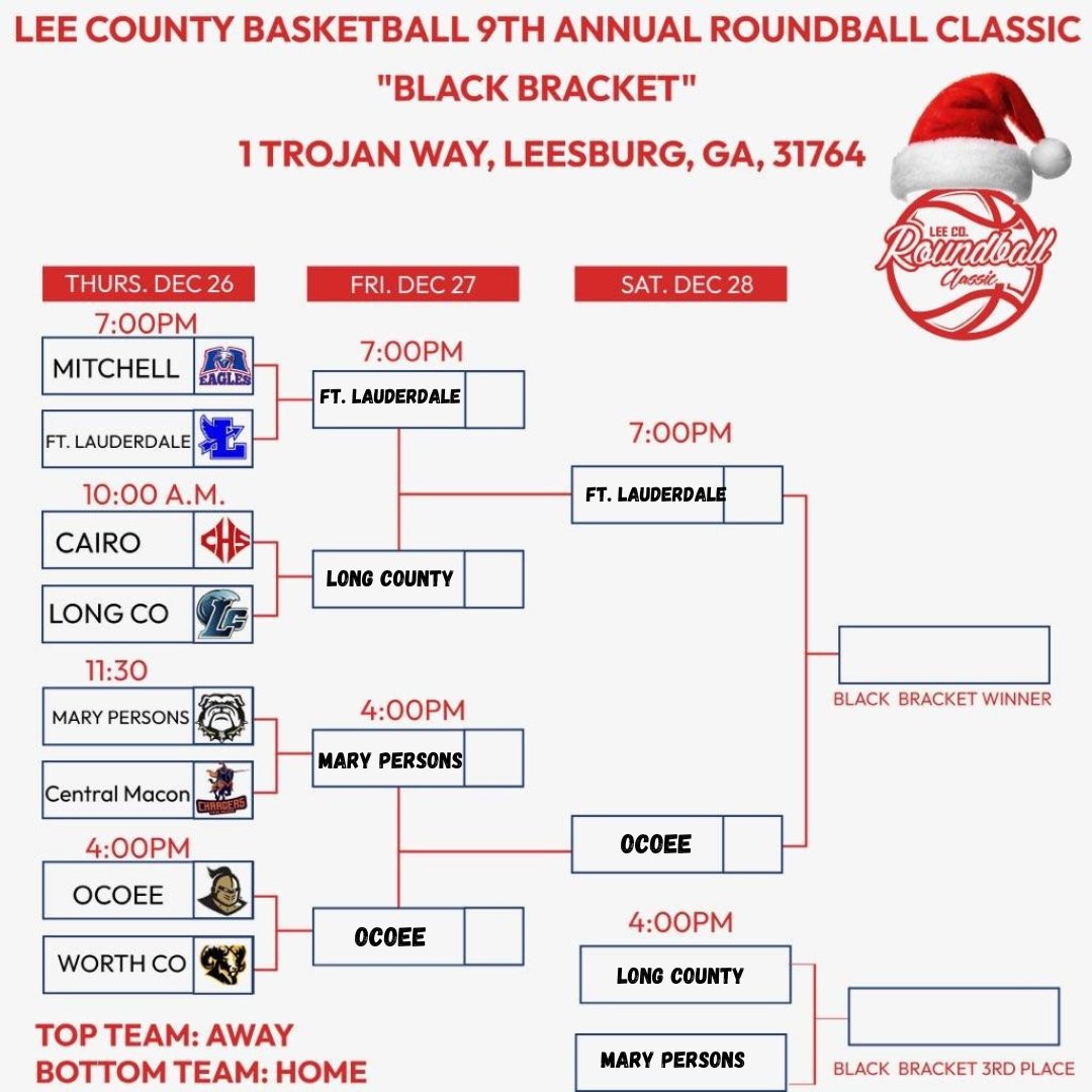 Baseline To Sideline(Ωψφ) (@bts_report) on Twitter photo Game 7 Final #HSBB <a href="/LCHSBB/">Lee County Trojans Basketball</a> Roundball Classic
<a href="/FlyingL_Hoops/">FLHS Flying L’s Hoops</a> 61
<a href="/BlueTideBoys1/">Long County Blue Tide Basketball</a> 58
Rawle Farose had a team-high 22 pts, including the game-winning 3-pointer. Adler Olweean finished with 17 pts. Reggie Cleveland added 12 pts.
Zyi Holt had a game-high 25 pts. <a href="/JysonMallard/">JysonMallard1</a> ended Game 7 Final #HSBB <a href="/LCHSBB/">Lee County Trojans Basketball</a> Roundball Classic
<a href="/FlyingL_Hoops/">FLHS Flying L’s Hoops</a> 61
<a href="/BlueTideBoys1/">Long County Blue Tide Basketball</a> 58
Rawle Farose had a team-high 22 pts, including the game-winning 3-pointer. Adler Olweean finished with 17 pts. Reggie Cleveland added 12 pts.
Zyi Holt had a game-high 25 pts. <a href="/JysonMallard/">JysonMallard1</a> ended