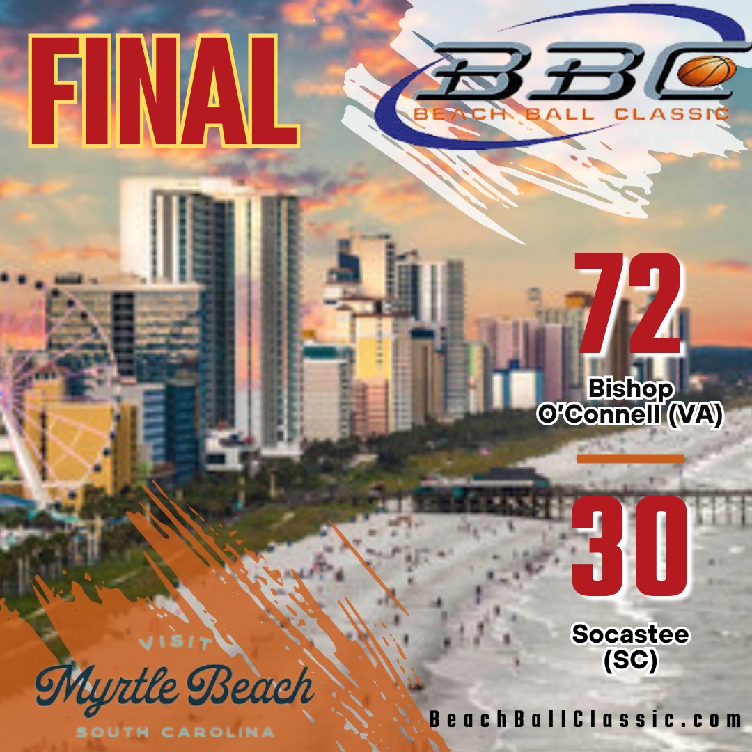 Defending champs <a href="/OConnellBBall/">O'Connell Basketball</a> opens play in the #2024BBC with a 72-30 win over <a href="/SHSBravesSports/">Socastee Braves</a>.

<a href="/wyattnortonn/">Wyatt Norton</a> leads O'Connell with 21 points and 9 boards.  Bryson Sams posted a double-double for Socastee with 19 points and 11 boards.

<a href="/MyMyrtleBeach/">Visit Myrtle Beach</a>
