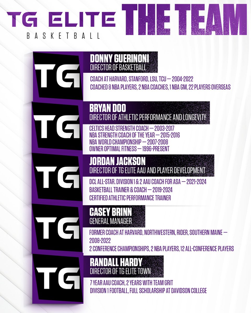 TGEliteBasketball tweet media