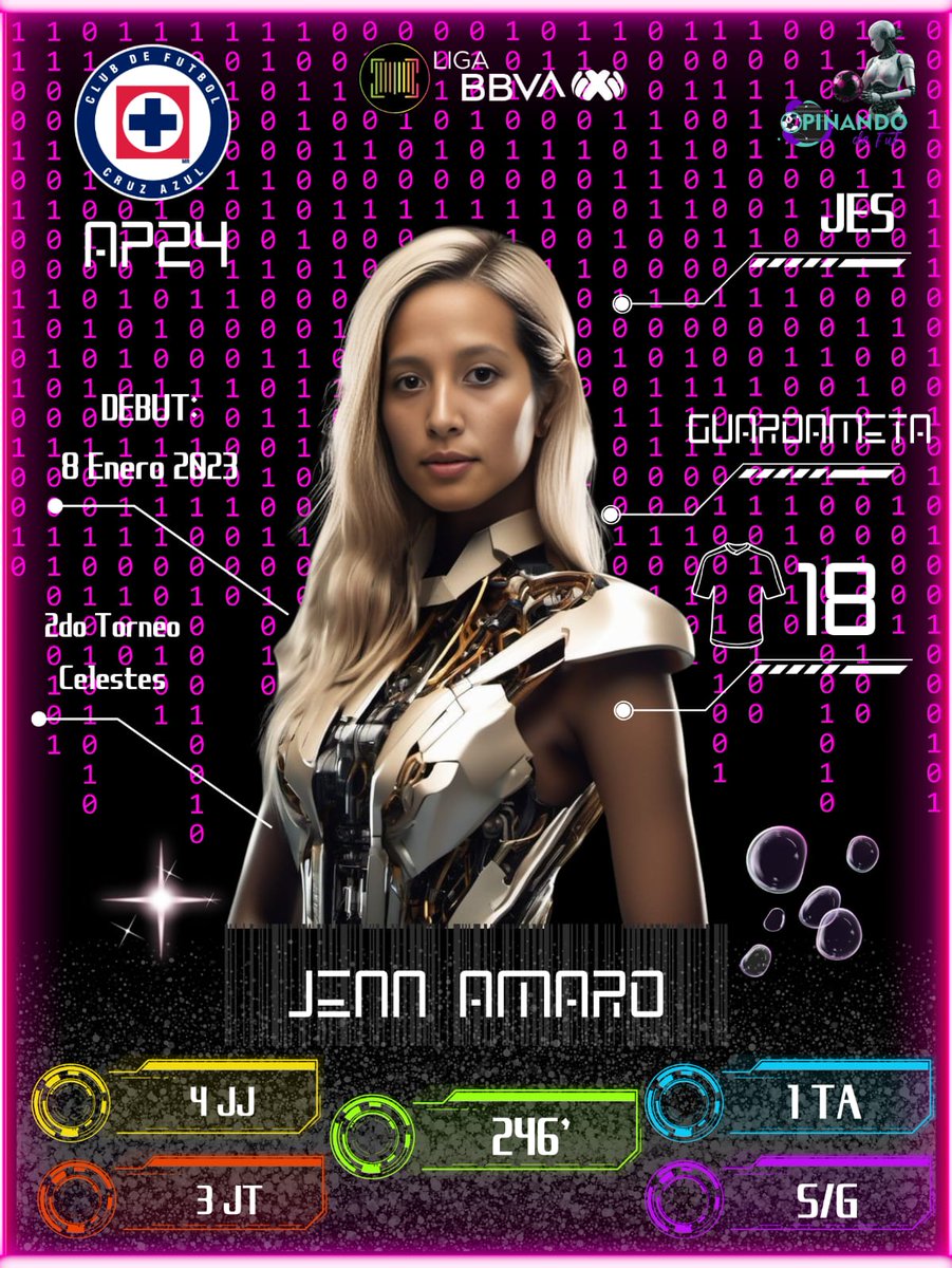 colaboradorasop's tweet photo. Estadísticas Apertura 2024
Merecía más oportunidades.
@JennAmaro1
Aquí sus números en su segundo torneo con @AzulFemenil
#AP24data #JESenacción #ODFtracking https://t.co/xXq78AX0nO