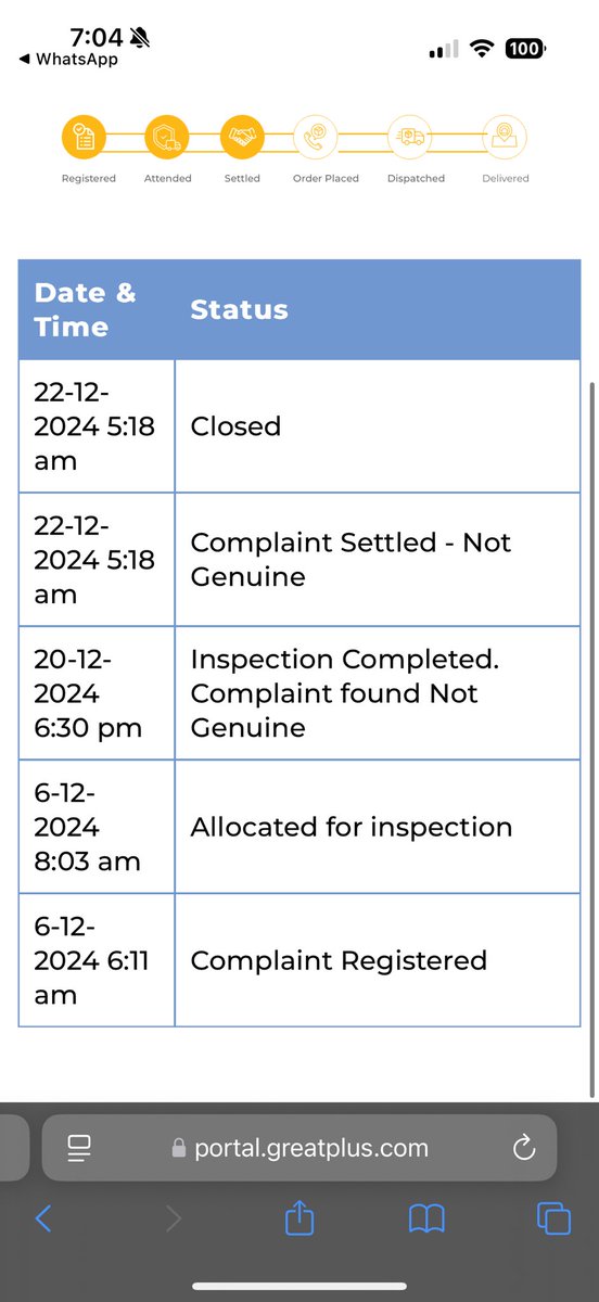 sidyverma's tweet photo. @mysleepwell complaint no - 339340 closed without resolving, no inspection has been done. Mr Mahtesh has closed without my consent, without physical visit, such a pathetic service given by Sleepwell such a huge  brand in mattress industry https://t.co/K4ILVit2N9