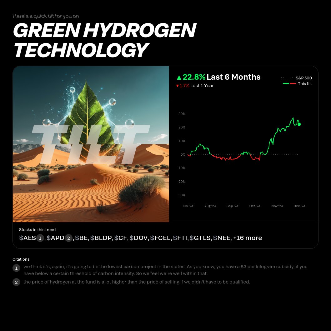 Tilt This tweet media