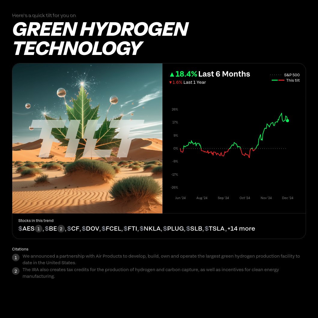 Tilt This tweet media