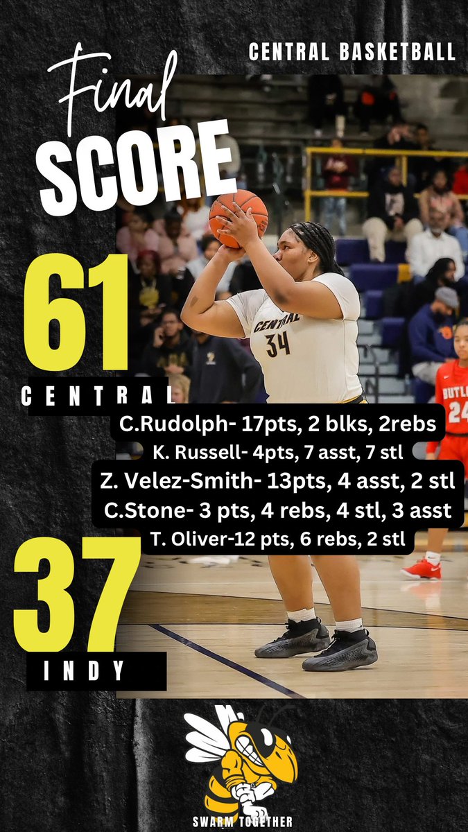 Louisville Central Girls Basketball (@loucentral_gbb) on Twitter photo 