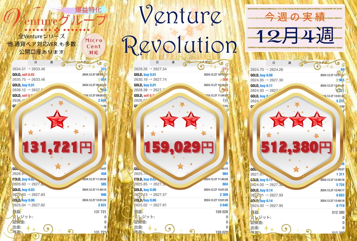 12月第4週結果🌟

★　＋131,721円　13.1%

★★　＋159,029円　15.9%

★★★　＋512,380円　51.2%
（スタンダード0.01Lot）

マイクロ/セント口座対応の爆益EA🙆‍♀️

⬇️【爆益特化】 Ventureグループ【FX自動売買】
x.gd/iAEGd