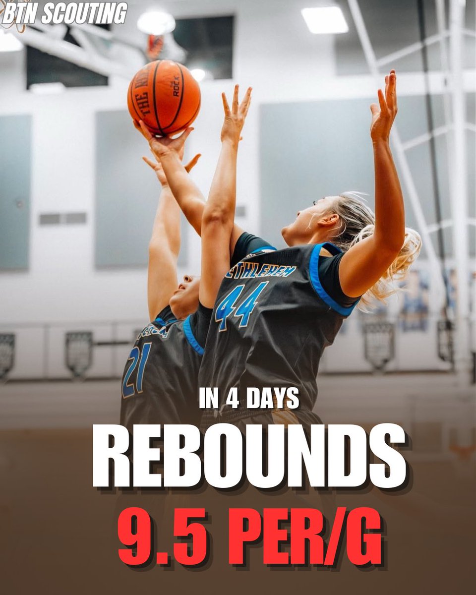 BTNScouting's tweet image. Leah Macy (@leahcmacy) is having a HISTORIC senior season! The Notre Dame (@ndwbb) commit is showcasing her versatility &amp;amp; efficiency for her Bethlehem HS squad (@BethlehemBansh1) 

🎥: @CapturedByJac0b 

📸: @peakcapturesports - IG