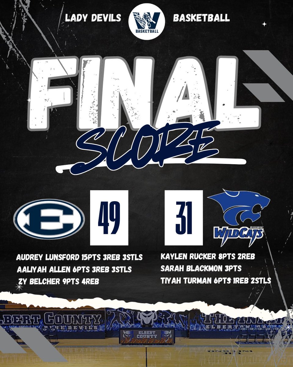 Elbert Co. Lady Devils Basketball (@ecchsbball) on Twitter photo Results from tonightās game at the McDonalds Shootout. Back at it tomorrow in the Championship Game. #HornsUpš¤#HHB #PWEWBE <a href="/ECCHS_GA/">ECCHS</a> <a href="/ECCHSAthletics/">ECCHSAthletics</a> <a href="/CountyTrue/">Elbert County True Blue</a> <a href="/KyleSandy355/">Kyle Sandy</a> <a href="/northgareport/">Adrian | Ken</a> <a href="/iamJonesy22/">Joshua Ray Jones</a> Results from tonightās game at the McDonalds Shootout. Back at it tomorrow in the Championship Game. #HornsUpš¤#HHB #PWEWBE <a href="/ECCHS_GA/">ECCHS</a> <a href="/ECCHSAthletics/">ECCHSAthletics</a> <a href="/CountyTrue/">Elbert County True Blue</a> <a href="/KyleSandy355/">Kyle Sandy</a> <a href="/northgareport/">Adrian | Ken</a> <a href="/iamJonesy22/">Joshua Ray Jones</a>