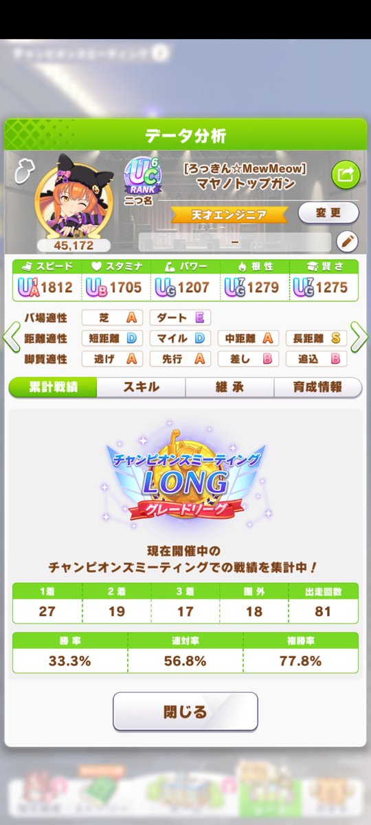 Calkull's tweet photo. 有馬記念は無事にA1を獲得した。 最終結果は66/81です。😭
#ウマ娘 https://t.co/8W05bUolRF