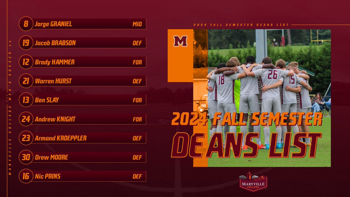 Maryville College Men's Soccer (@mcscotsmsoccer) on Twitter photo 