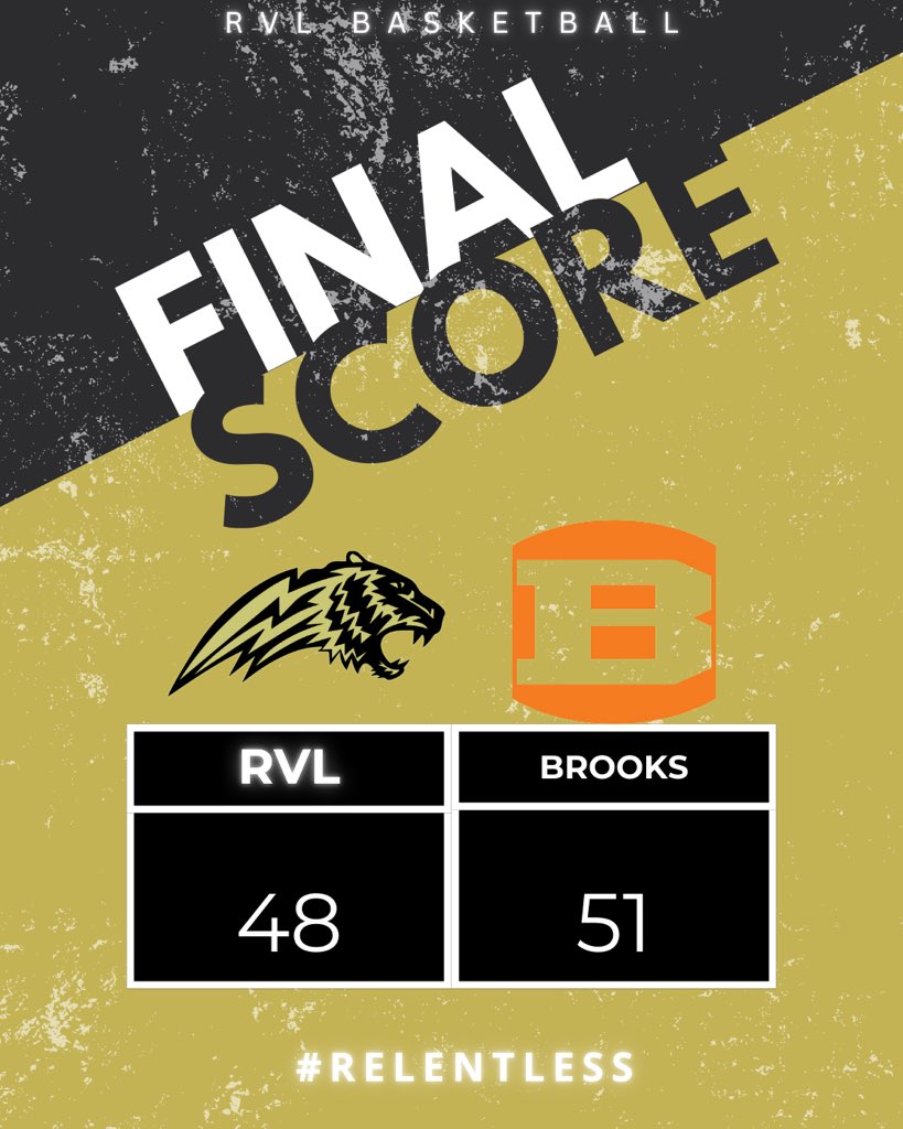 Russellville Basketball tweet media