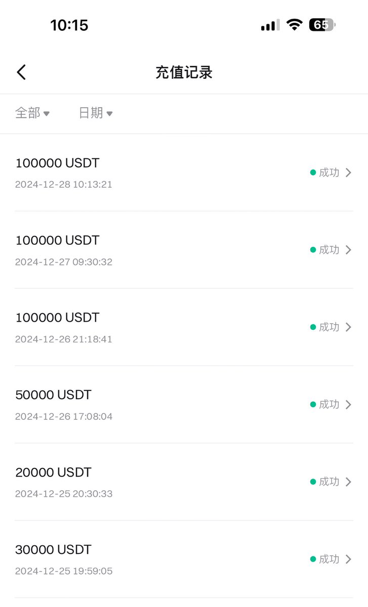 超哥BTC tweet media