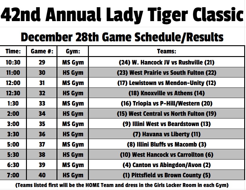 Brdstwn_15's tweet image. Here is the schedule from Day 3 of the 2024 LTC