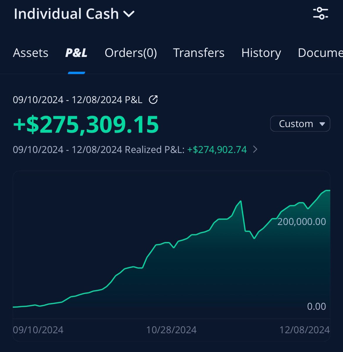 I AM OFFICIALLY RESTARTING THE $1,000 TO $100,000 CHALLENGE NEXT MONDAY! 💸

THIS WILL BE DONE IN A PRIVATE X GROUP CHAT WHERE I WILL POST ALL MY TRADES WITH ENTRY &amp; EXIT FOR COMPLETELY FREE! 🦅

LIKE, REPOST, &amp; COMMENT “$1K” TO BE ADDED! ❤️‍🔥

YOU MUST BE FOLLOWING ME TO JOIN! ☢️
