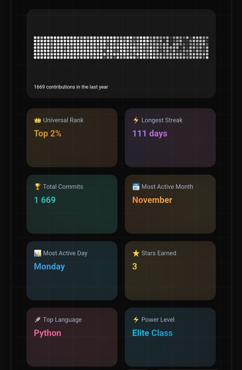 Let's make 3k commits in 2025