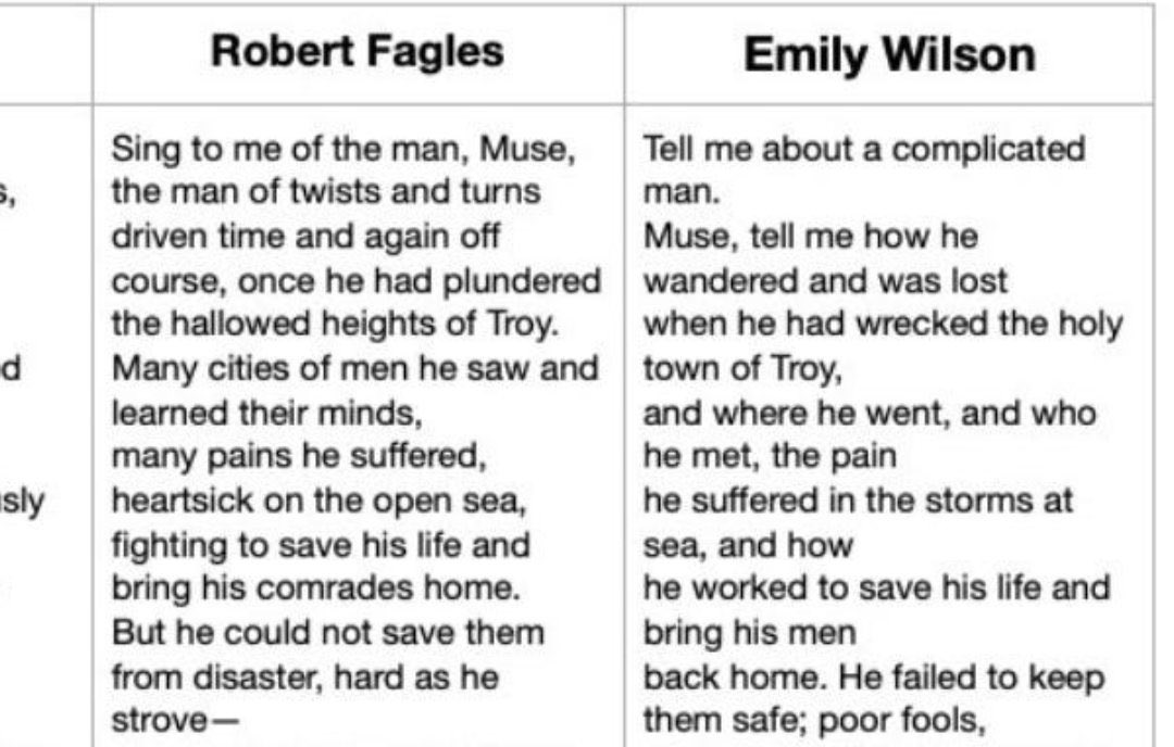 To quote my far more liberal wife, who learned Greek in college and is obsessed with classical translations...
"Any translation after Fagles is needless. Wilson crosses the line to outright vandalism."