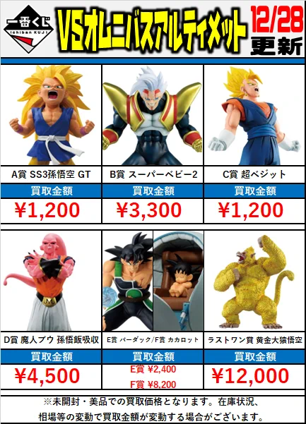 アニメフィギュア専門店】おたちゅう。秋葉原1号店 on X