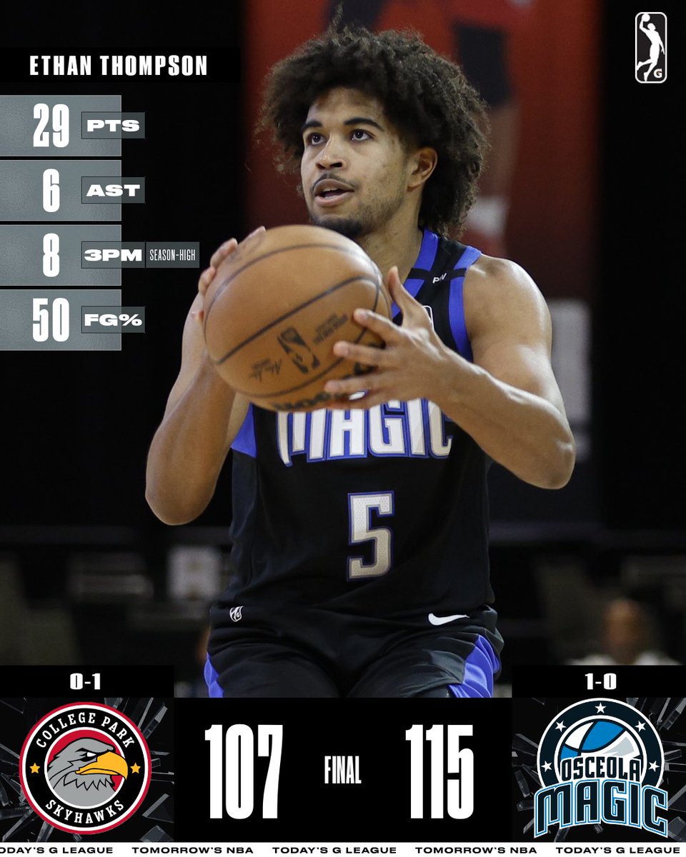 NBA G League (@nbagleague) on Twitter photo Ethan Thompson, Mac McClung, and Robert Baker stuffed the stat sheet to lead the <a href="/OsceolaMagic/">Osceola Magic</a> past the Skyhawks in their regular season opener! Osceola had four players with 17+ PTS and drilled 18 3PM on 42% from beyond the arc.
๐ฅ McClung: 17 PTS, 14 AST, 3 REB
๐ฅ Baker: 21 Ethan Thompson, Mac McClung, and Robert Baker stuffed the stat sheet to lead the <a href="/OsceolaMagic/">Osceola Magic</a> past the Skyhawks in their regular season opener! Osceola had four players with 17+ PTS and drilled 18 3PM on 42% from beyond the arc.
๐ฅ McClung: 17 PTS, 14 AST, 3 REB
๐ฅ Baker: 21
