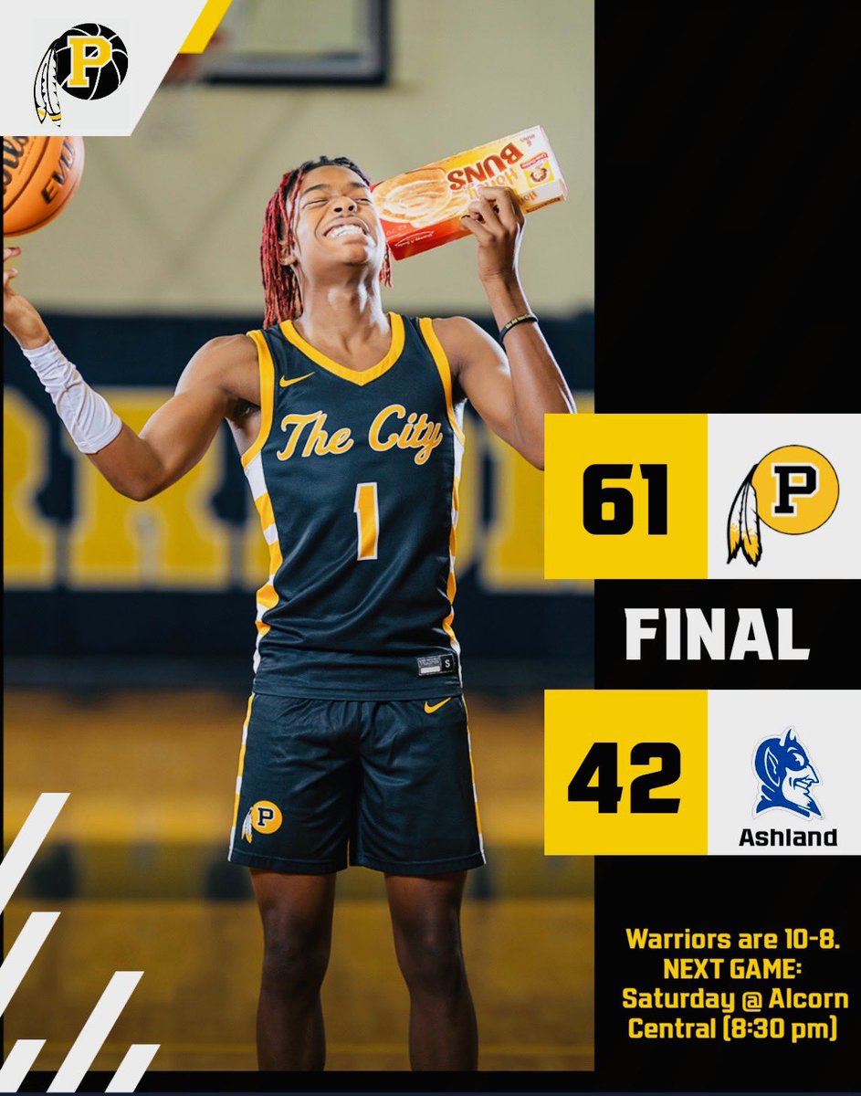 O. Scott 23P, 5R, 5A 
M. Brown 20P, 4R
L. Souter 9P, 3A 
L. Freeman 6P