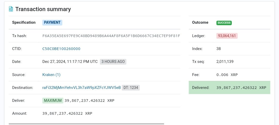 Xaif_Crypto's tweet photo. ALERT 🚨 🚨 🚨 🚨 🚨 🚨 🚨 

Whales Accumulate Nearly 40 Million $XRP: 39.8M Moved from Kraken to Unknown Wallet – Is a Massive Q1 Pump on the Horizon? 🚀

#XRPHolders #XRP #CryptoNews