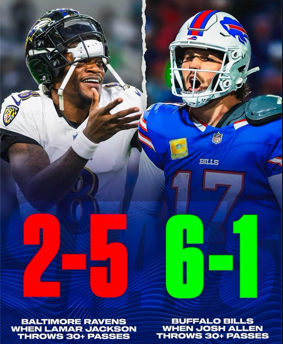 Always great to revisit this graphic lmfao