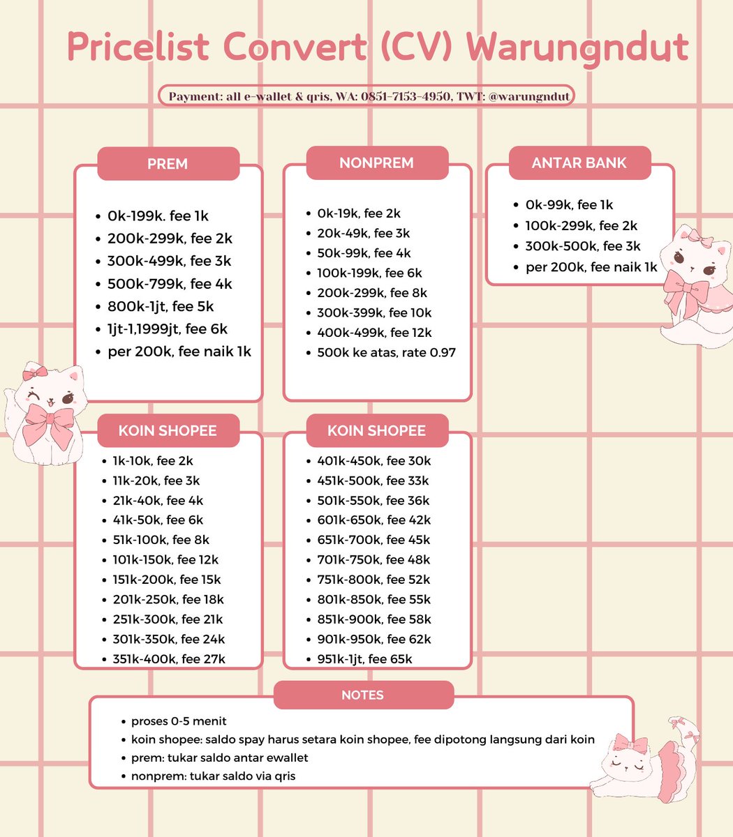 baaoobei's tweet image. Jangan lupa jajan di @warungndut