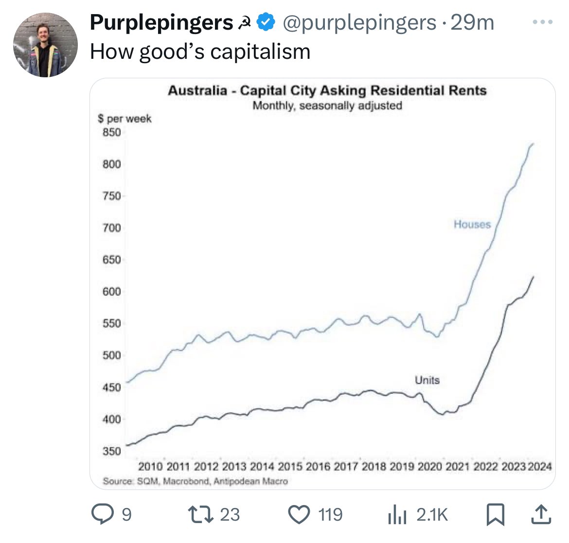 Buyback Capital tweet media
