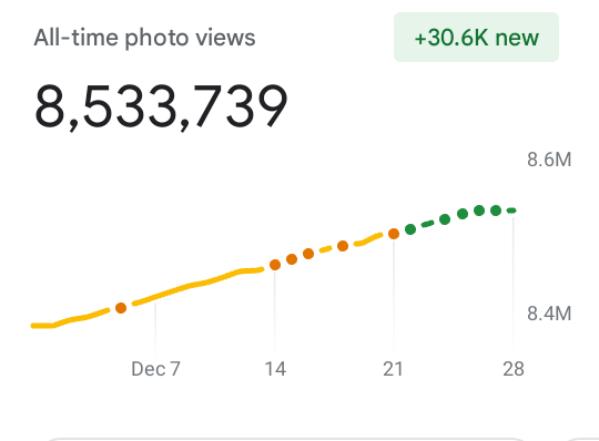 David M. Bey tweet media