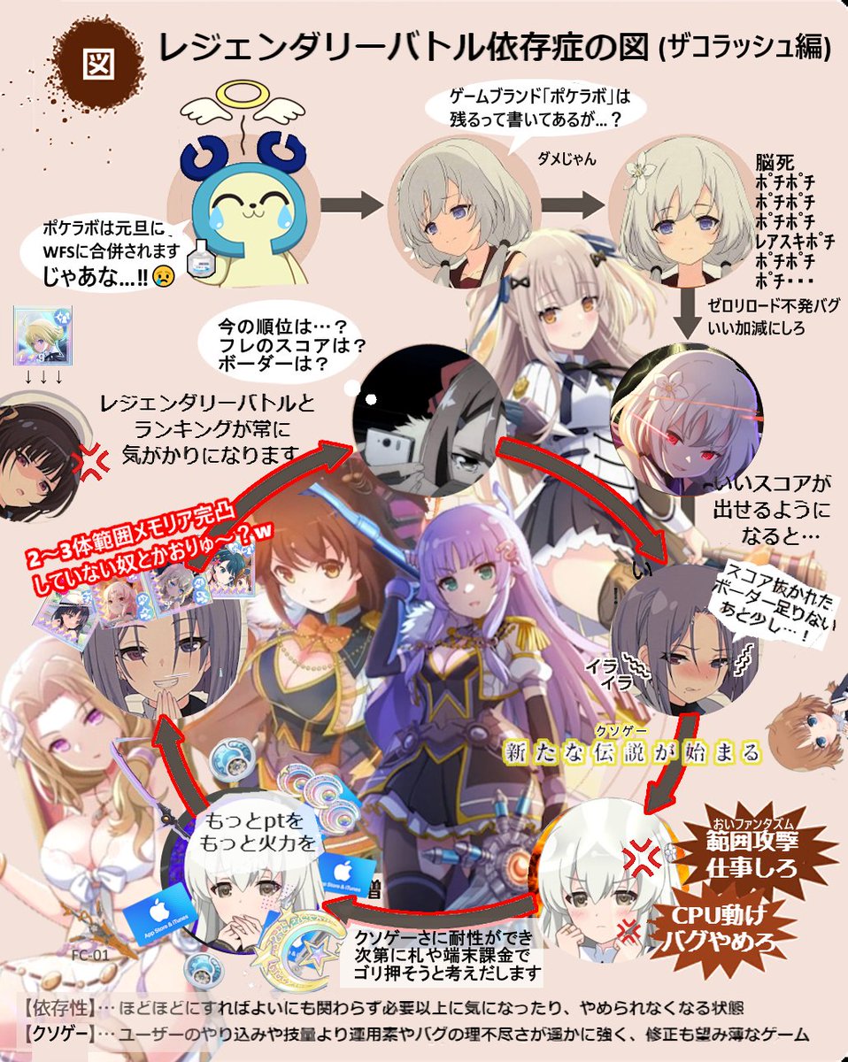 NoContext_Lily's tweet photo. レジェンダリーバトルのスコア足りていない方、のこり１日がんばってください #ラスバレ https://t.co/P7ti5uQYNo