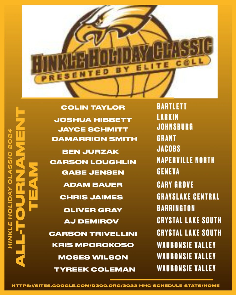 Hinkle Holiday Classic @ Jacobs High School (@hinkleholiday) on Twitter photo 