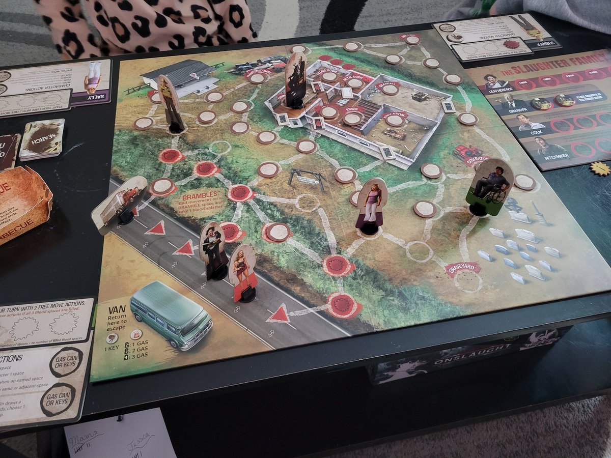 RF_Initiative's tweet photo. Definitely had fun in our first game of The Texas Chainsaw Massacre by @TOTSgames 
#boardgames https://t.co/MvOdBd6itV