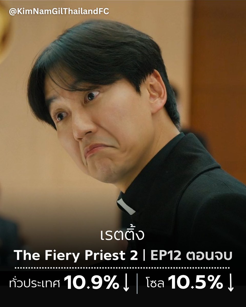 Kim Nam Gil Thailand FC 🇹🇭 tweet media
