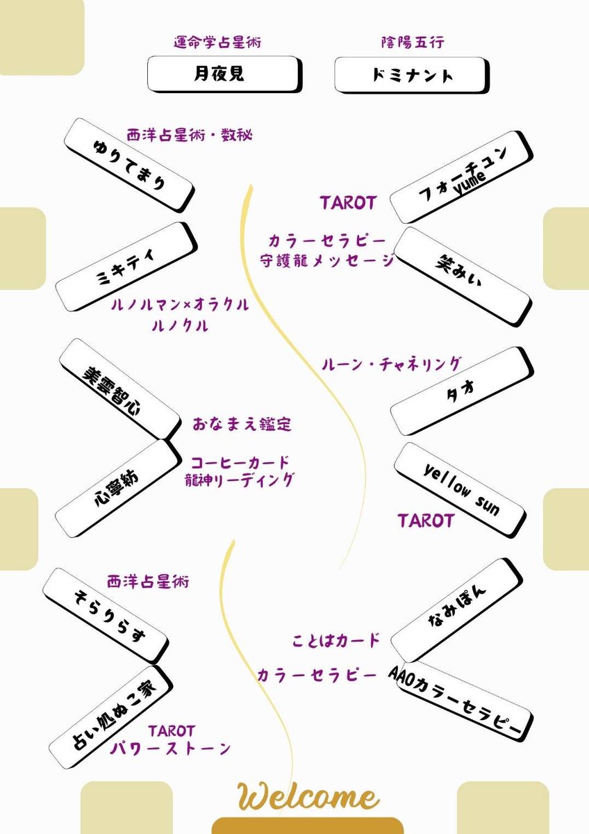 1/25(土) さきがけホール 1F セミナールーム
『占いがーでんballoon』
久しぶりに参加させていただきます✨
新年早々なんかワクワクするイベントですよね😊💕
天然石アクセサリー、オルゴナイトも持っていきます。
フラッとのぞくだけでも全然OK🙆‍♀️
遊びに来てくださいね〜👋
#占いイベント #タロット