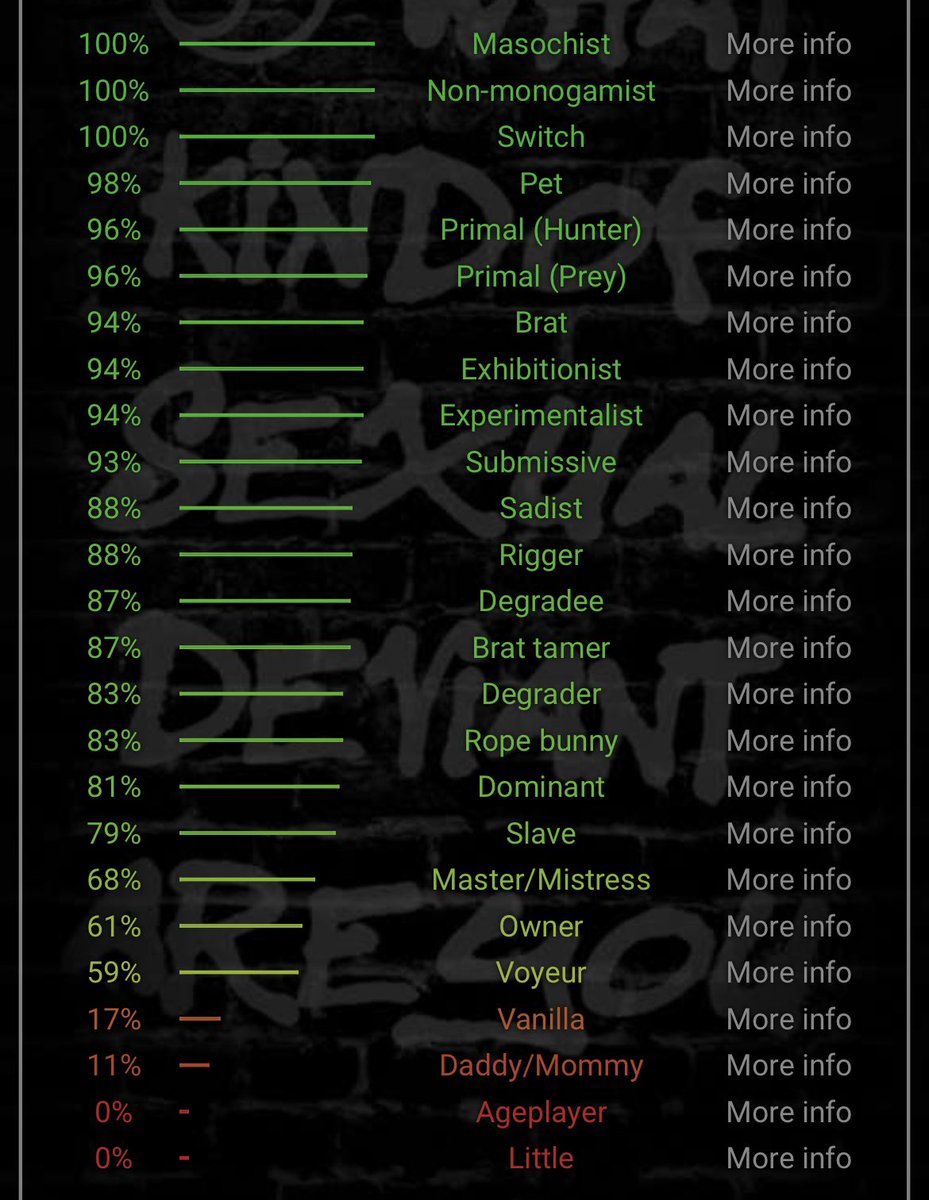 _StarSteorra's tweet image. ☆  ⋆˙⟡  hii ~

𖤐  you can call me Star or Steorra 

☆ 20 ☆ agender ☆ Libra

🖤 switch
🕷️goth / alt 
🏳️‍⚧️ trans &amp;amp; queer

𖤐 if we’re moots dm me &amp;lt;3

   . ݁₊ ⊹ . ݁  ⟡  ݁ . ⊹ ₊ ݁.

#nsfwtwtًً #nsfwacc #gothic #alt