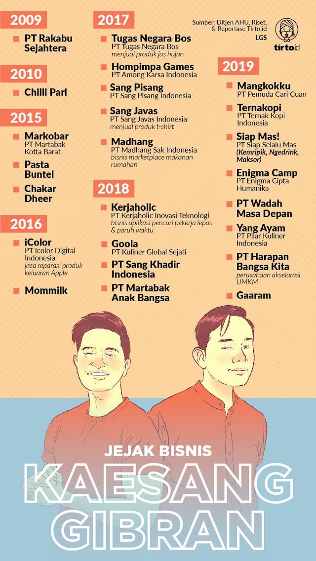 andikamalreza's tweet photo. No buy list 2025-selamanya: https://t.co/j1yDA0zuY8