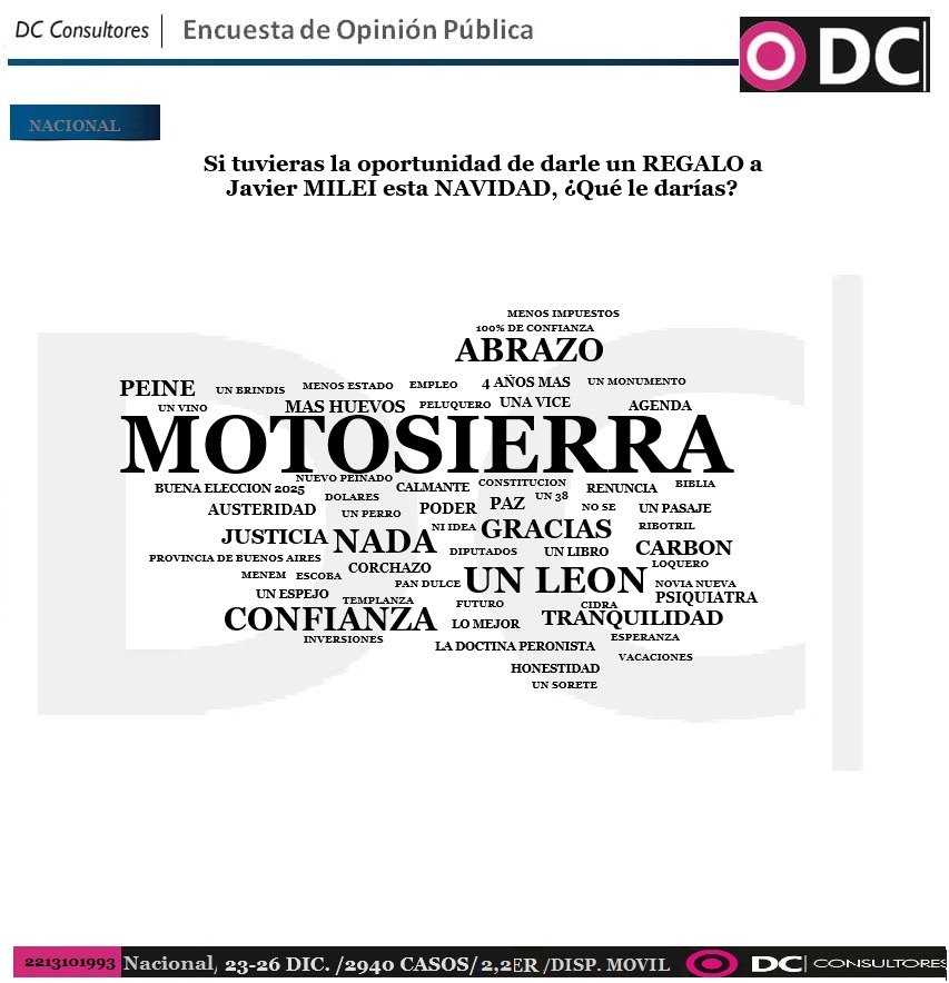 Escuela Austriaca de Economía 🇦🇷 tweet media