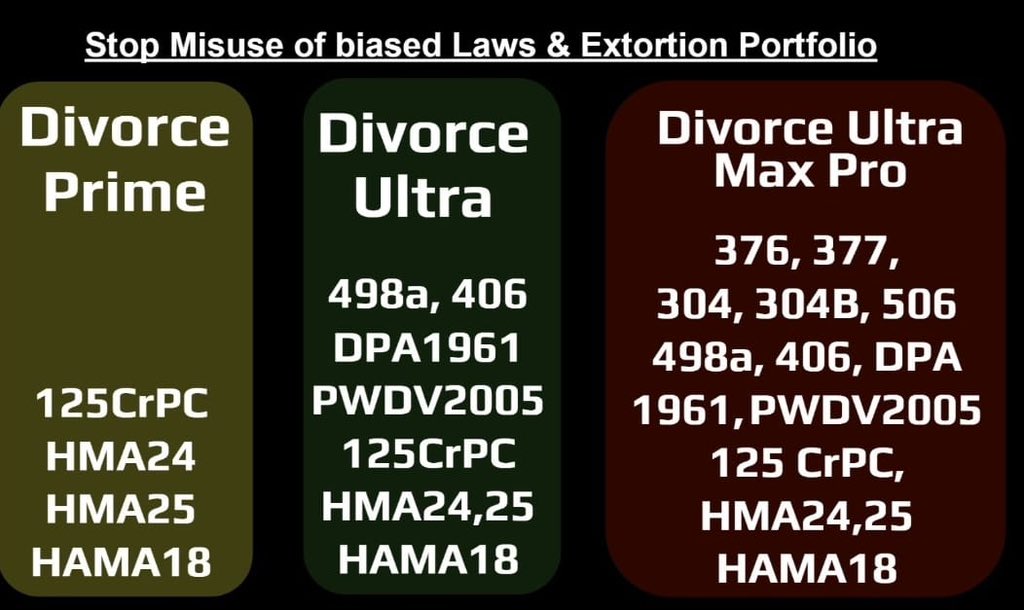 SIFFmoh's tweet photo. If you want the world's largest business earning you can refer.
Disclaimer Only for women.
suggestions are welcome to create new memberships 
#ToxicFeminism
#JusticeForAtulSubhash 
#JusticeIsDue 
#IAmAtulSubash 
#MarriageStrike https://t.co/GGfddeykUd