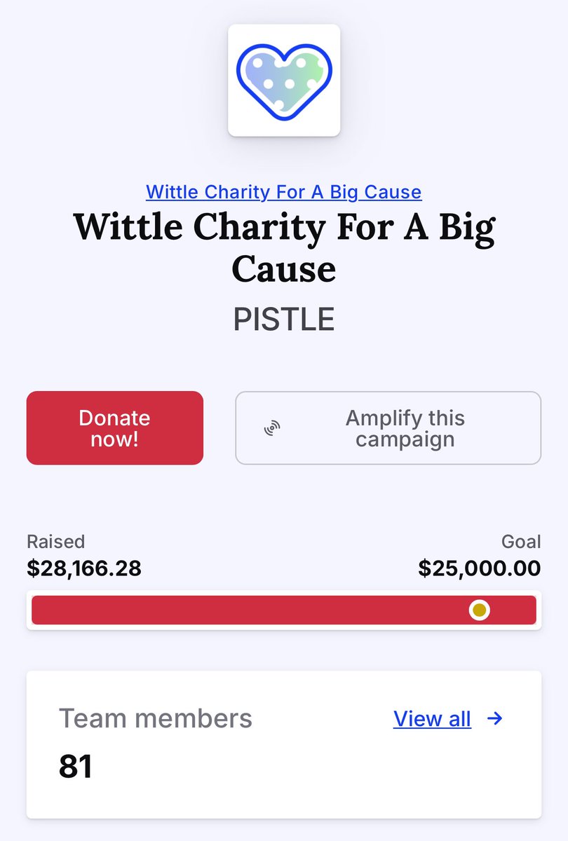 Feb 16-18th of 2023, I put together a massive Charity event for PISTLE, a non-profit charity dedicated to our first responders with PTSD. 

I was just informed I won <a href="/laurenshay_la/">Lauren-Shay: LA 👑</a> ‘s streamer award show for “Most Charitable Cause” Thank you to everyone who voted! 

However, I