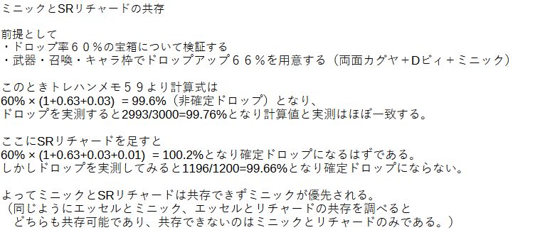 yuyutan_gb's tweet photo. トレハンメモ60 
サポアビのドロップアップは
①エッセル （5%or10%)
②リチャード(1%)
③ミニック    (3%)
が存在するが、このうち①と②、①と③は共存可能である。しかしなぜか「リチャードとミニック」は共存することができずミニックが優先されリチャードの効果は消える。
#トレハン検証 https://t.co/4baaWeTe9f