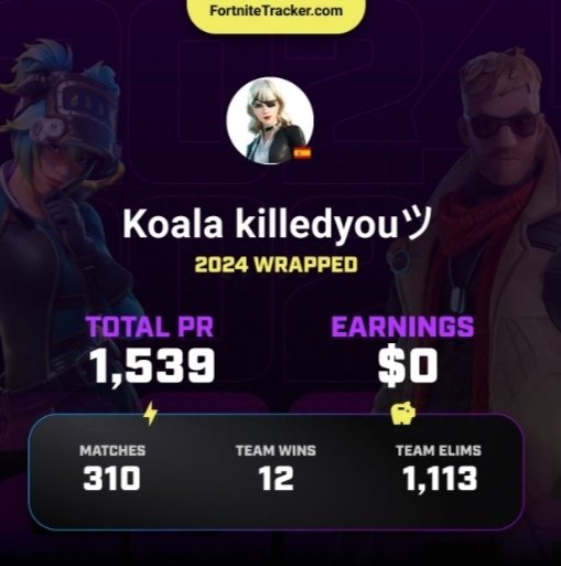 alejandroher_07's tweet photo. Resumen de mi primer año compitiendo en todas las regiones 🏆💵 #fortnitewrapped https://t.co/0zmijjQtmL