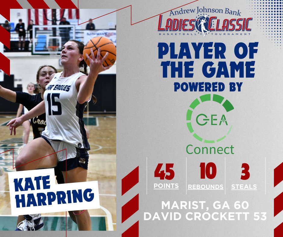The player of the game powered by GEA Connect for Game 13 of the <a href="/AJLadiesClassic/">Andrew Johnson Bank Ladies' Classic</a> is G Kate Harpring  from Marist, GA.
 Harpring's 45 points is the 2nd highest total all time for a single game performance.