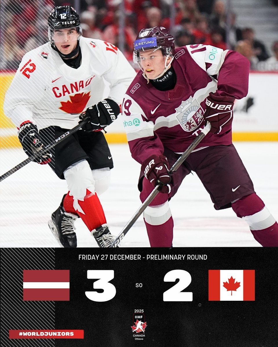 UPSET ALERT! Latvia beat Canada in a shootout drama for the first time ever at #WorldJuniors.🇱🇻💥 

Full game story ➡️ iihf.com/en/events/2025…

#LATCAN #IIHF <a href="/lhf_lv/">LV Hokeja federācija</a>