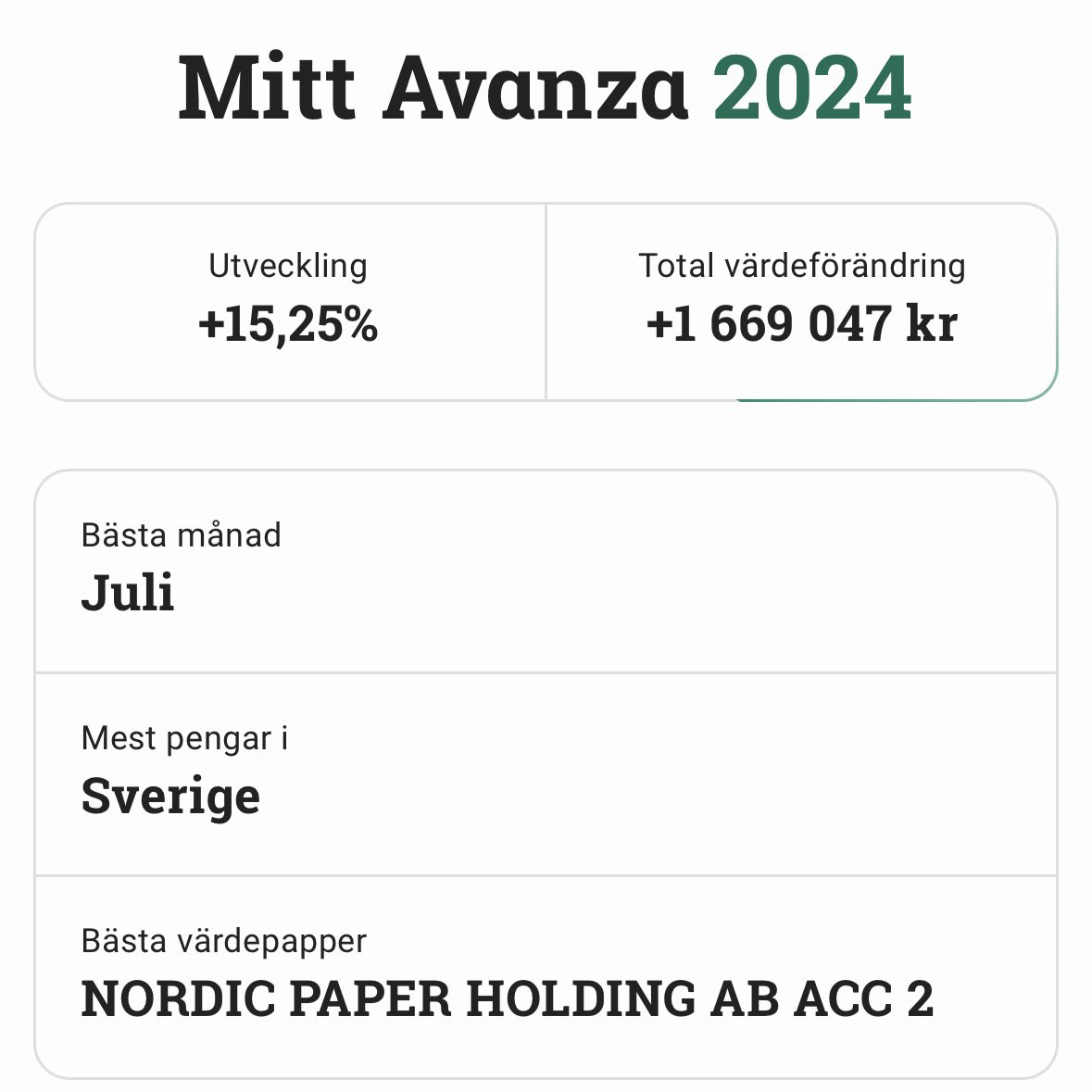 E-Invest tweet media