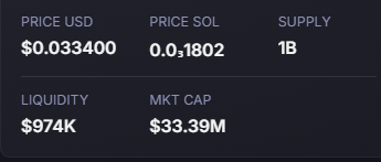 basedegenbets's tweet photo. i called #GRIFFAIN at 3M MC 
It is now sitting at 230M, ATH at 400M. (133x)

A new gem has been discovered
RT + LIKE + Comment your wallet https://t.co/eRL1B8k7N1