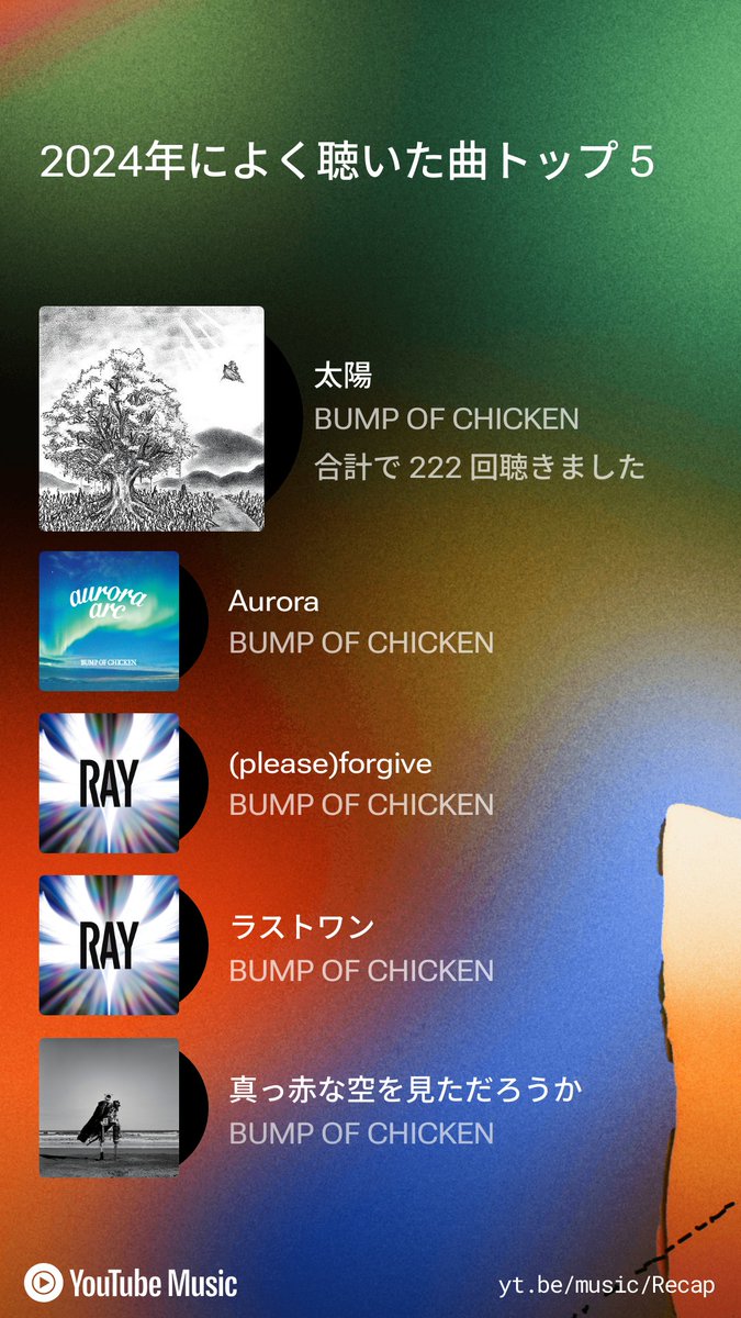 Enigma0210's tweet photo. YouTube Musicの2024年のハイライト
今年もBUMP聴きまくった1年間でした https://t.co/kJv0zOMOWK