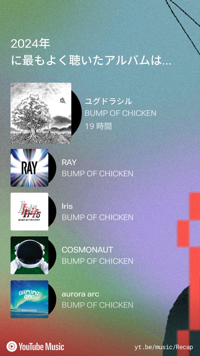 Enigma0210's tweet photo. YouTube Musicの2024年のハイライト
今年もBUMP聴きまくった1年間でした https://t.co/kJv0zOMOWK