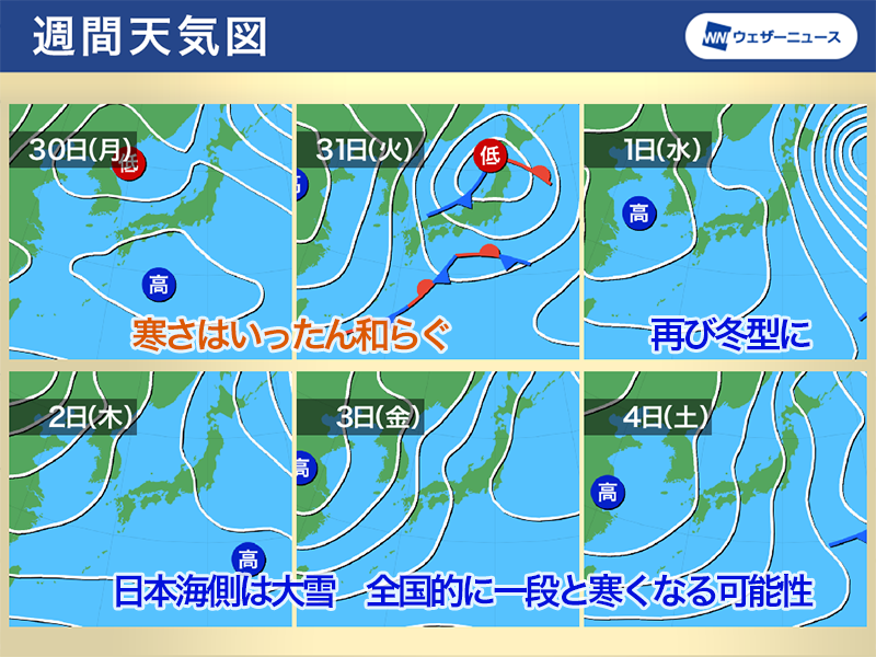 wni_jp's tweet photo. 【年末年始の天気】
30日(月)から31日(火)・大晦日にかけては上空の寒気が後退し、全国的に寒さは和らぐ見込みです。しかし、年明けは再び冬型の気圧配置が強まります。全国的に寒くなり、日本海側は大雪のおそれがあります。
https://t.co/1AxlfbSDYB https://t.co/1WDoWaUJ9l